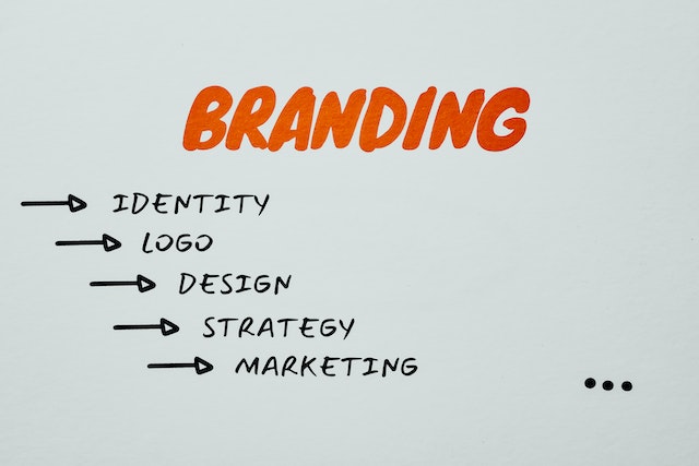 Branding In Business
